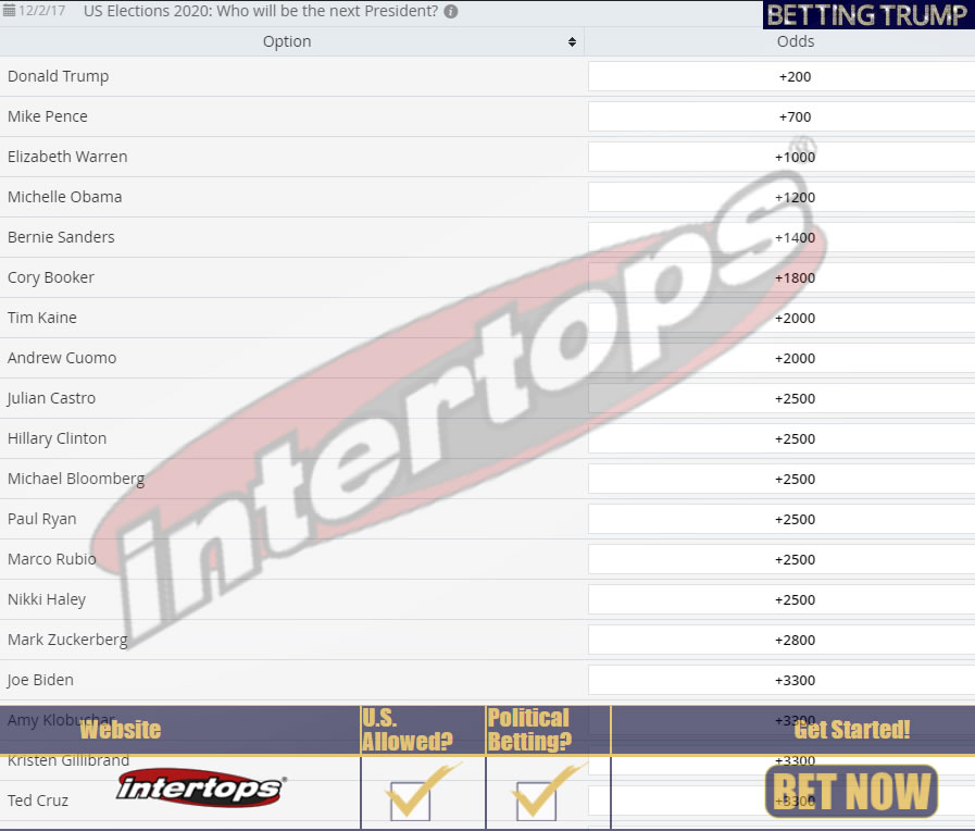 intertops props for Betting Trump