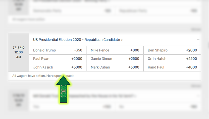 www.semadata.org Politics Review